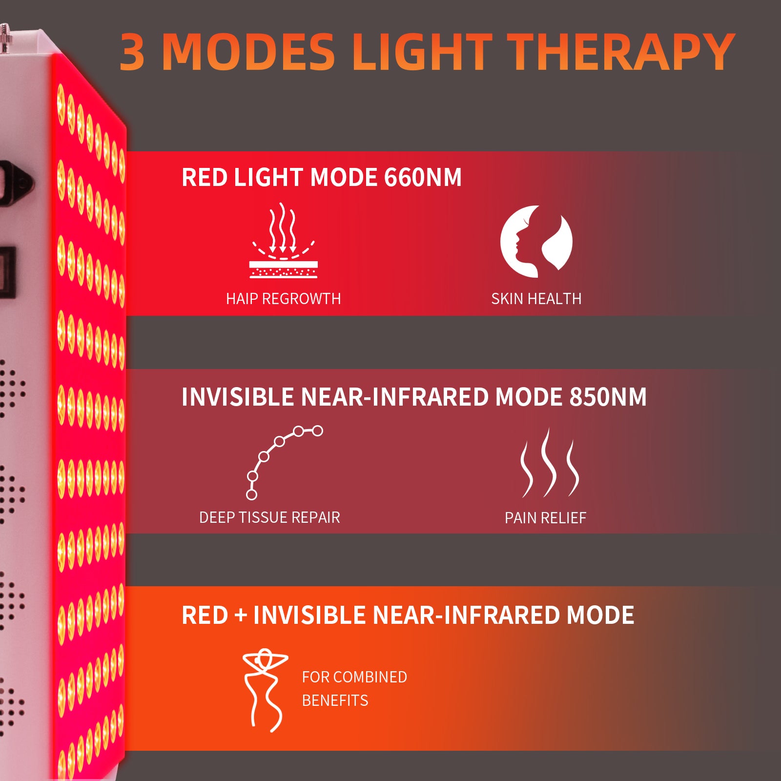 Red Light Therapy Panel 80LEDs 160Chips