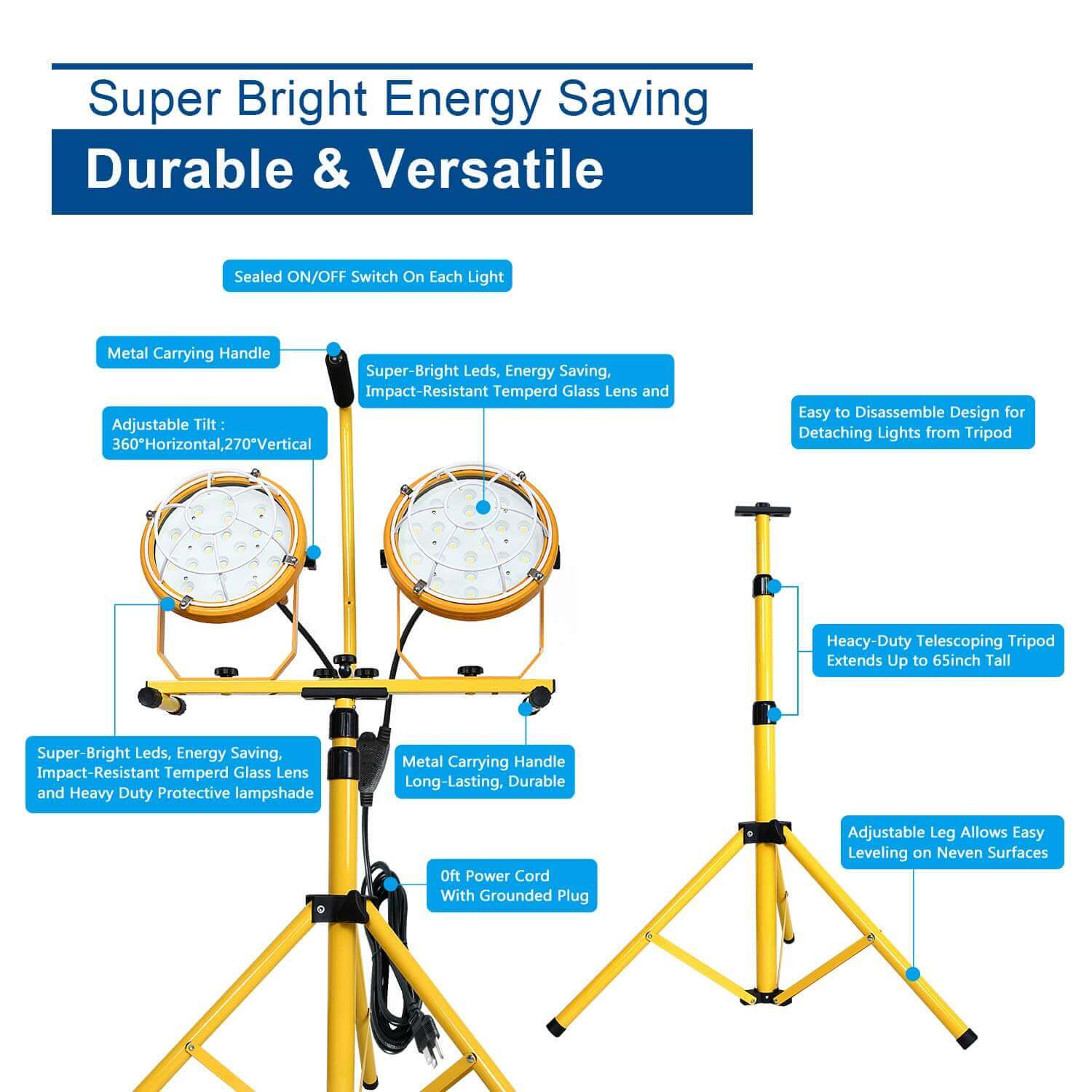 MCWOFI Portable LED PRO-Grade Work Light , LED Loading Dock light,IP65 ETL