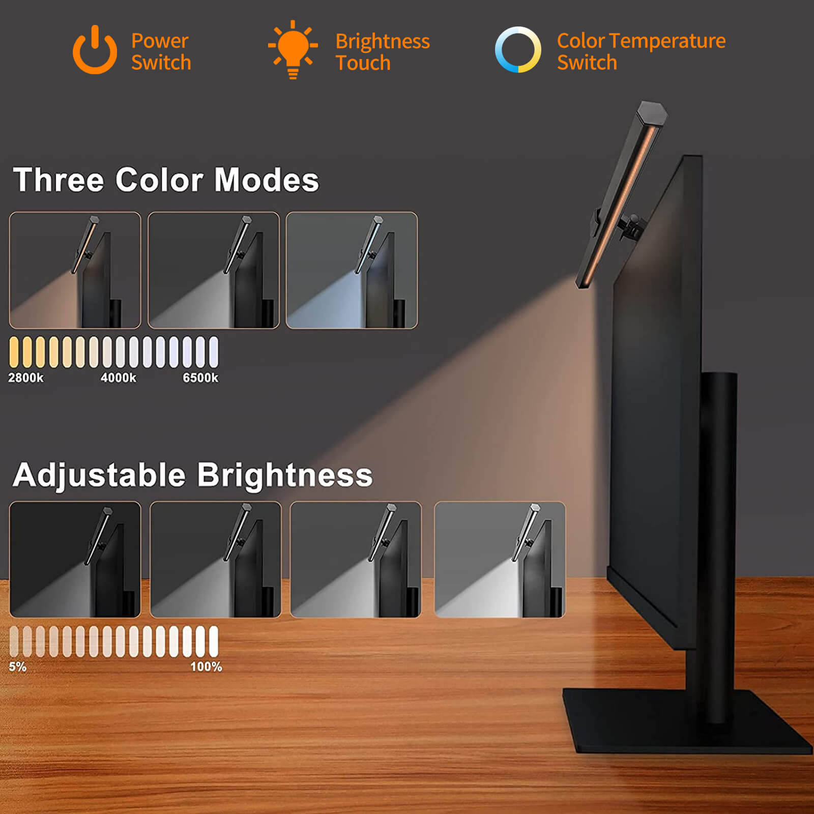 MCWOFI LED Monitor Light Bar