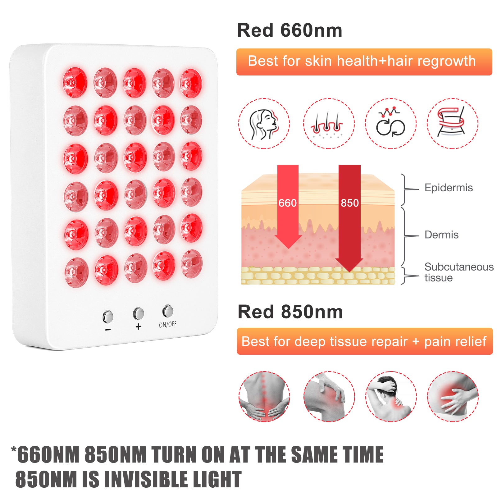 Red Light Therapy Device Panle,660nm 850nm