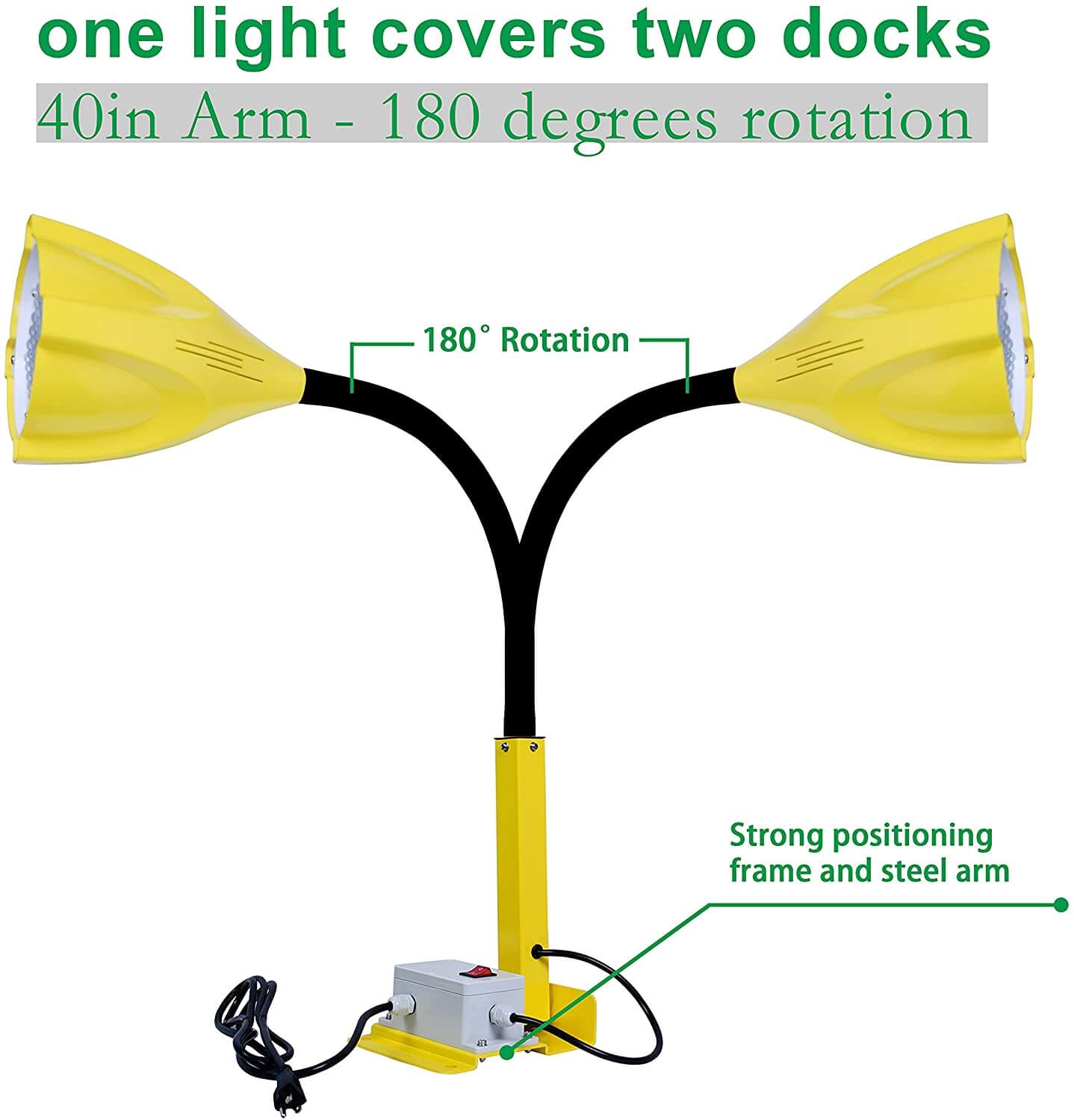 led loading dock light