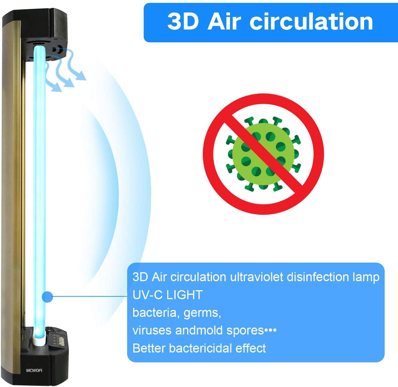 UV Lamp 110V 55W