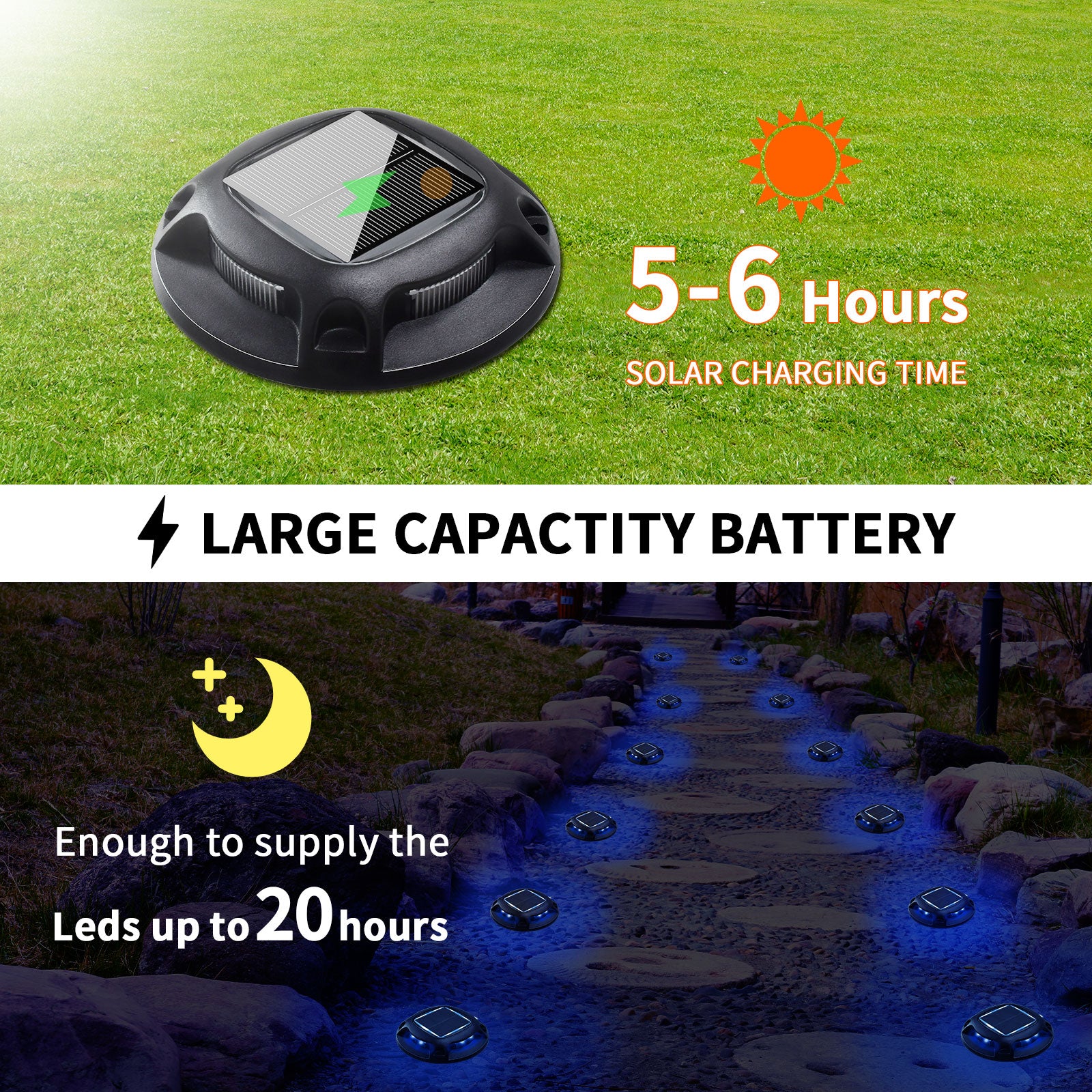 Solar Driveway Lights , Deck Lights  , 2 Colors in 1, IP68 Waterproof