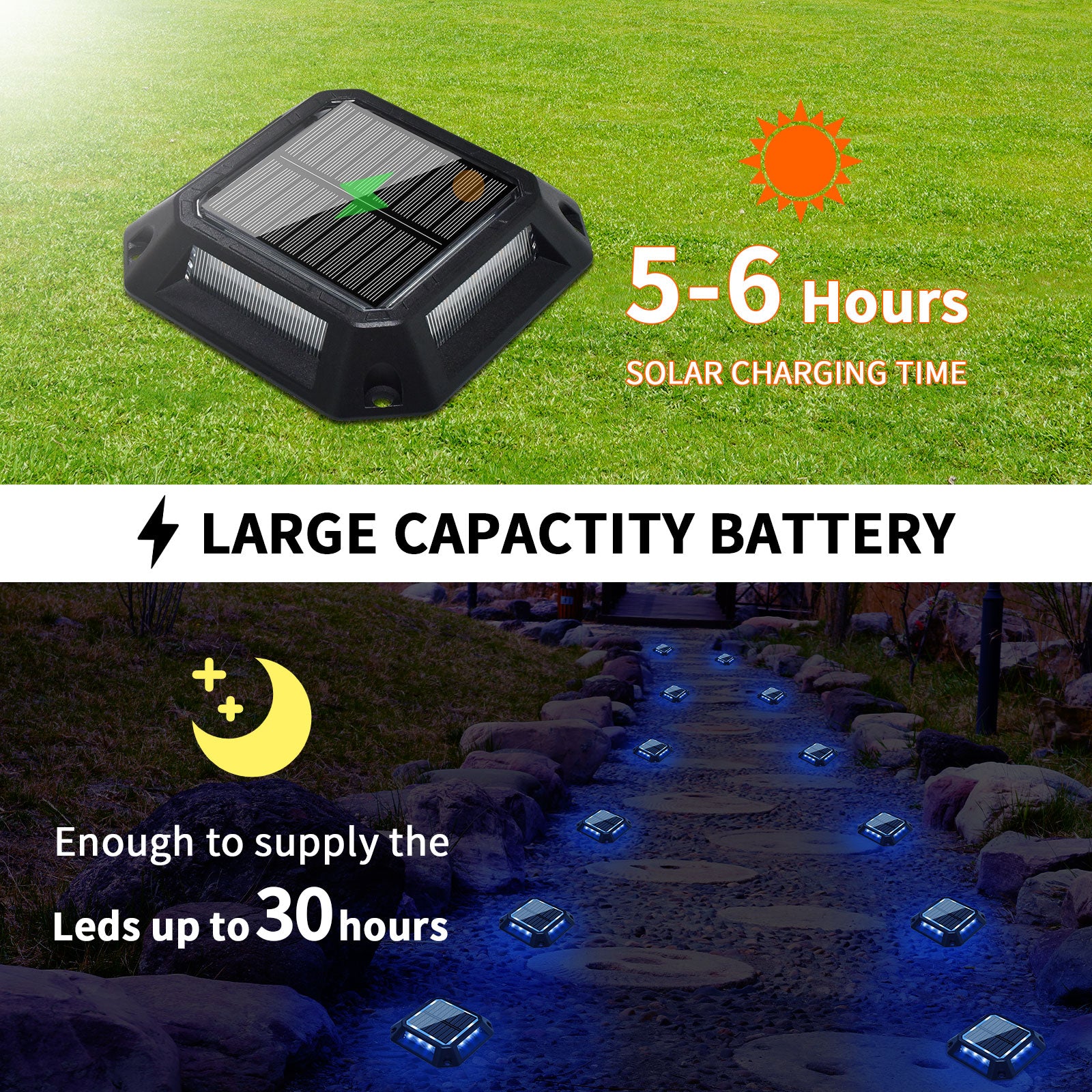 Solar Driveway Lights , Deck Lights , 2 Colors in 1, IP68 Waterproof