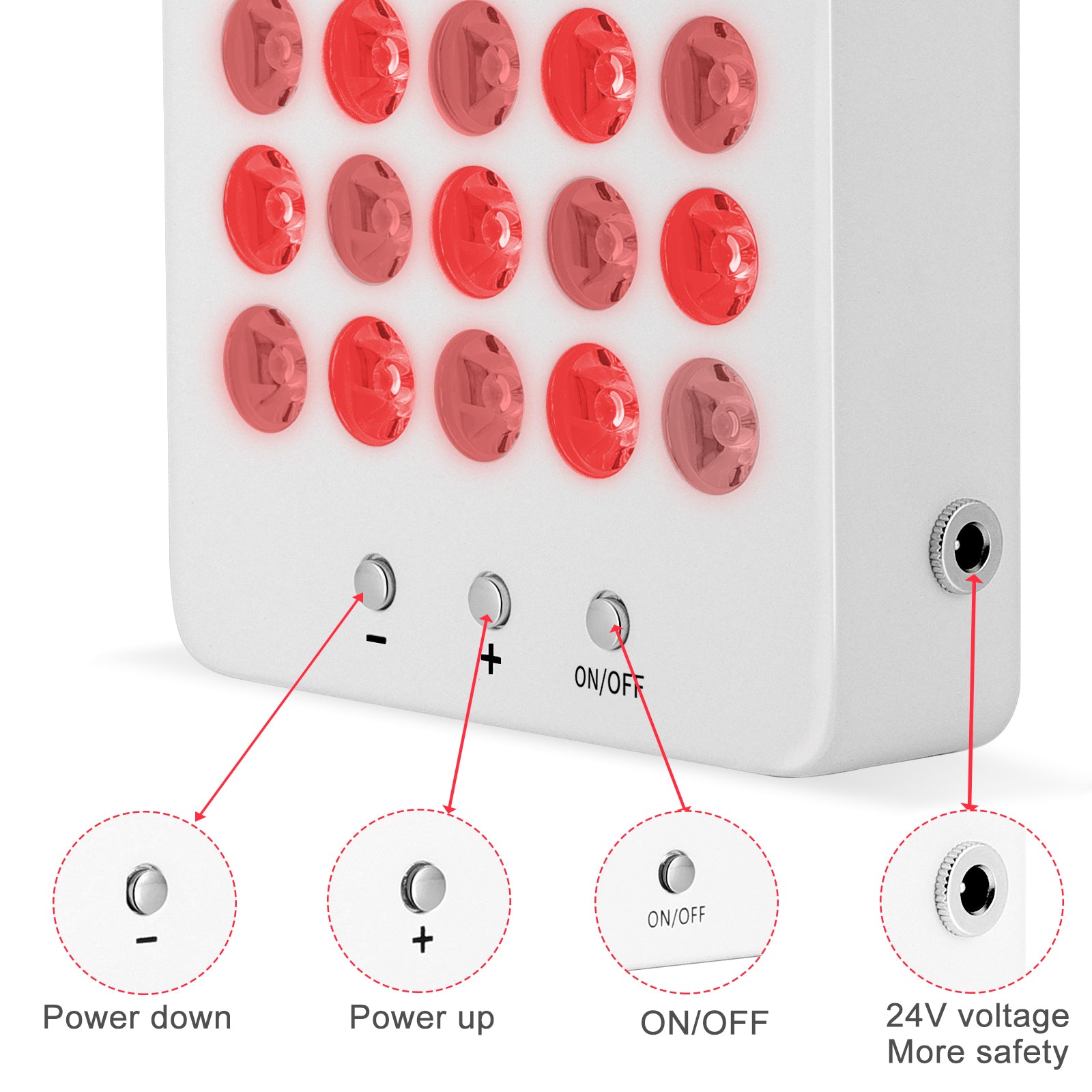 Red Light Therapy Device Panle,660nm 850nm