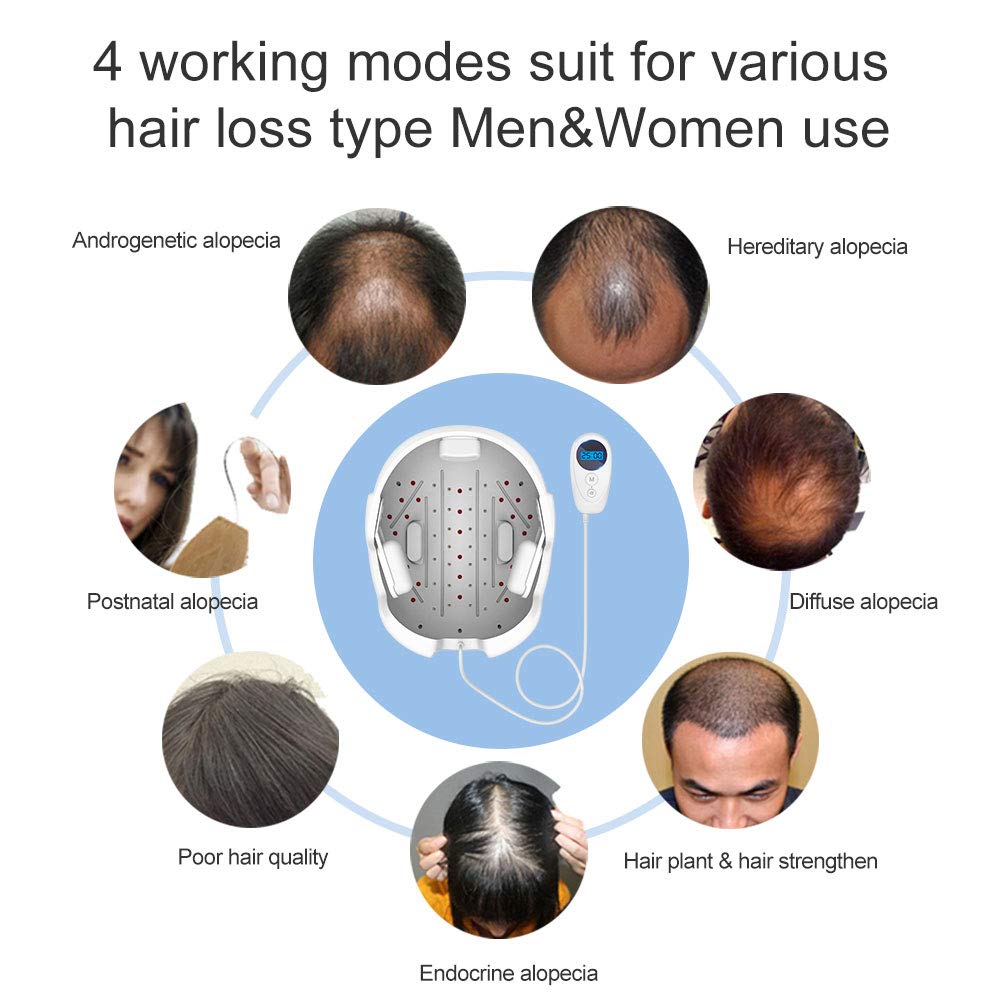 Hhair growth system, hair loss laser cap treatment device.